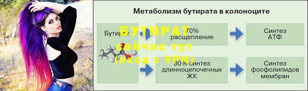 apvp Беломорск